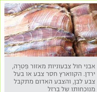 אבני חול צבעוניות מאזור פטרה, ירדן. הקווארץ חסר צבע או בעל צבע לבן והצבע האדום מתקבל מנוכחותו של ברזל